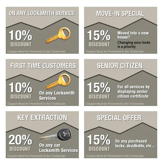 Woodlawn IL Locksmith Store, Woodlawn, IL 773-372-1167 - coupons-n-72