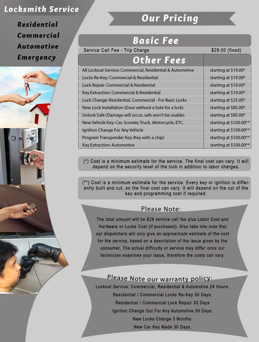 Woodlawn IL Locksmith Store, Woodlawn, IL 773-372-1167